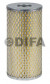 Фильтр масляный гидросистемы, элемент (вставка) (бумага) DIFA5328M