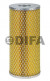 Фильтр масляный элемент (вставка) DIFA 5307M
