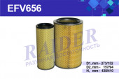 EFV656 Фильтр Raider воздушный МТЗ 100 1221 1221В 1522 1522В 1523 (дв.ММЗ Д-260) (1*2 шт.) EFV656 Фильтр Raider воздушный МТЗ 100 1221 1221В 1522 1522В 1523 (дв.ММЗ Д-260) (1*2 шт.)