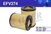EFV274 Фильтр Raider воздушн. (Аналог LUXТР28-В) ГАЗ ГАЗель Соболь (дв.ЗМЗ 40522.10-Евро3) (1*6 шт.) EFV274 Фильтр Raider воздушн. (Аналог LUXТР28-В) ГАЗ ГАЗель Соболь (дв.ЗМЗ 40522.10-Евро3) (1*6 шт.)