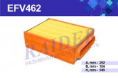 EFV462 Фильтр Raider воздушный (SNF-TR124-B) прямоугольный ПТЗ К-701 К-701А К-700А КИРОВЕЦ (1*4 шт.) EFV462 Фильтр Raider воздушный (SNF-TR124-B) прямоугольный ПТЗ К-701 К-701А К-700А КИРОВЕЦ (1*4 шт.)