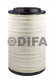 Фильтр воздушный (основной + внутренний) к-т DIFA 43101 + DIFA 43101-01 Фильтр воздушный (основной + внутренний) к-т DIFA 43101 + DIFA 43101-01