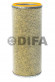 Фильтр воздушный (основной + внутренний) к-т DIFA 43180M + DIFA 43180M-01 Фильтр воздушный (основной + внутренний) к-т DIFA 43180M + DIFA 43180M-01