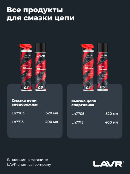 Ln7704 Смазка цепи Дорожная, LAVR MOTO 520 мл 1*12шт